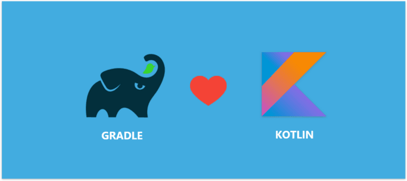 Migration Guide: From Gradle Groovy to Kotlin DSL - Android